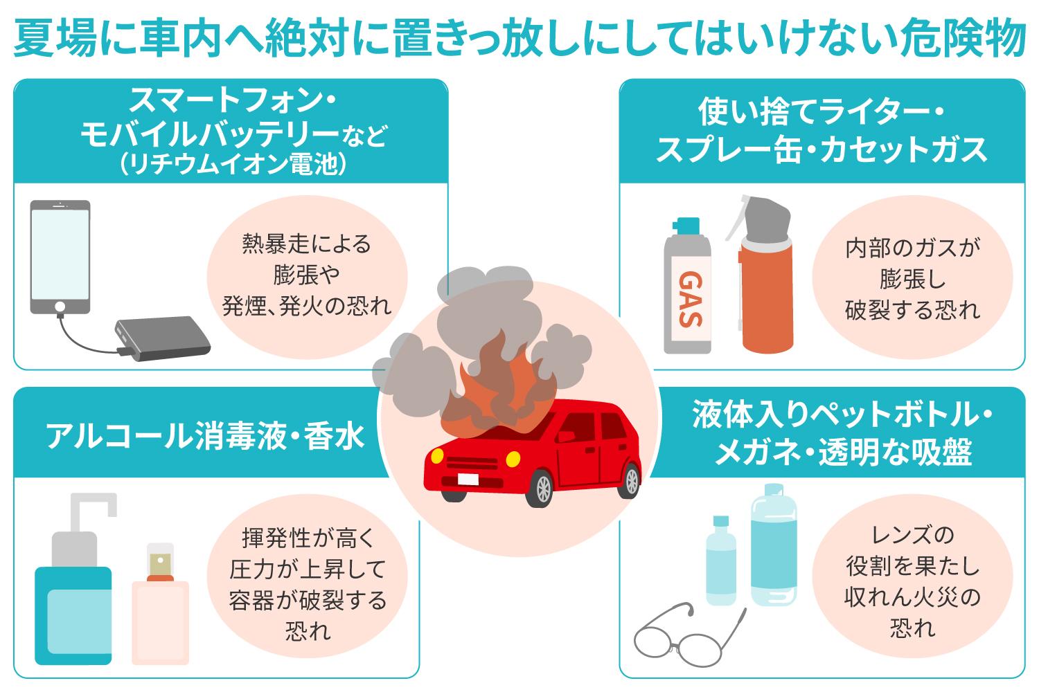 夏場に車内に絶対に置きっぱなしにしてはいけない危険物